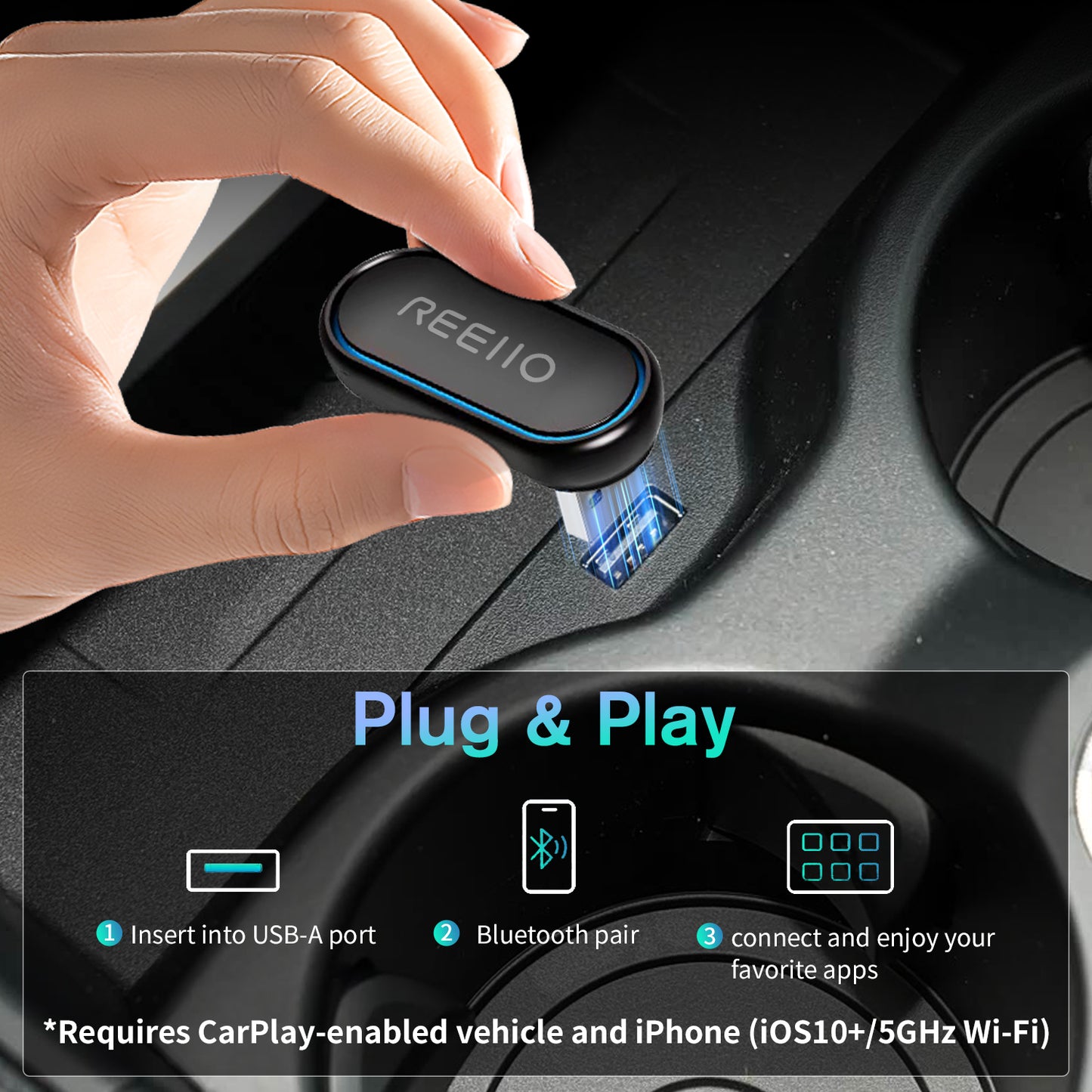 REEIIO 2-in-1 USB Dongles Being Wireless Network Adapters
