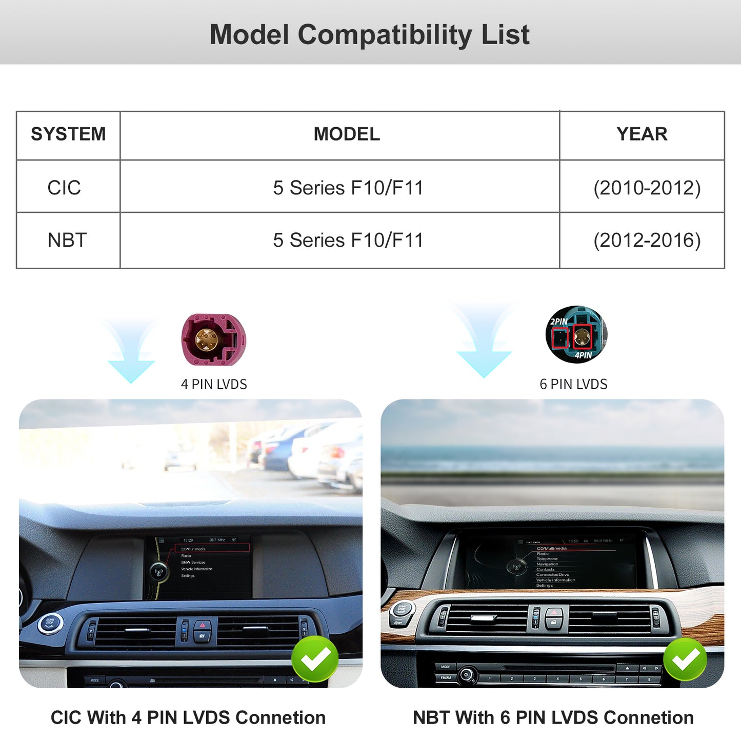 10,25 Zoll kabelloser CarPlay Android Auto Linux Multimedia-Bildschirm, kompatibel mit BMW 5er F10 F11 (2012–2016)