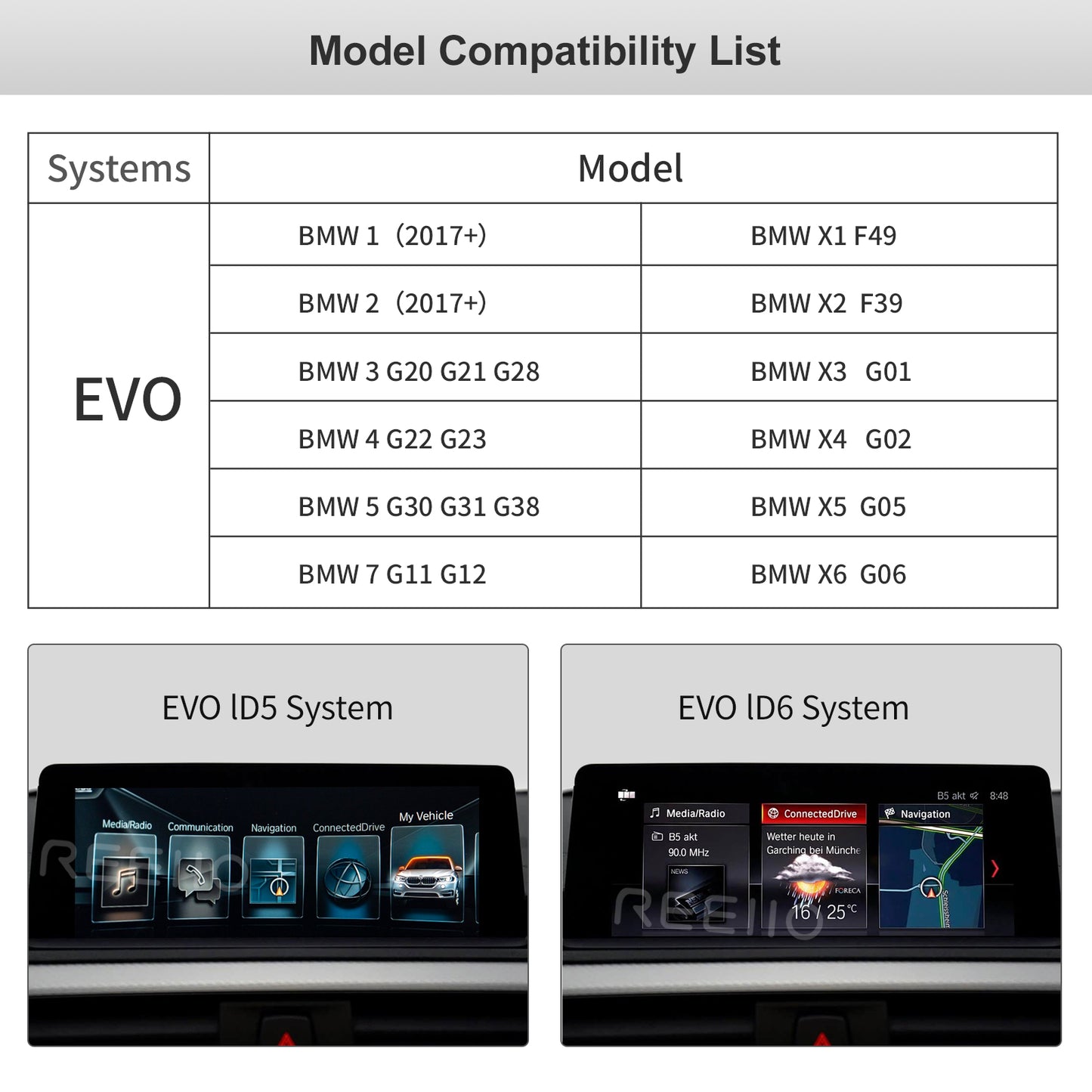 10.25 inch Wireless CarPlay Android Auto Linux Multimedia Screen Compatible With BMW ID5/ID6 EVO system