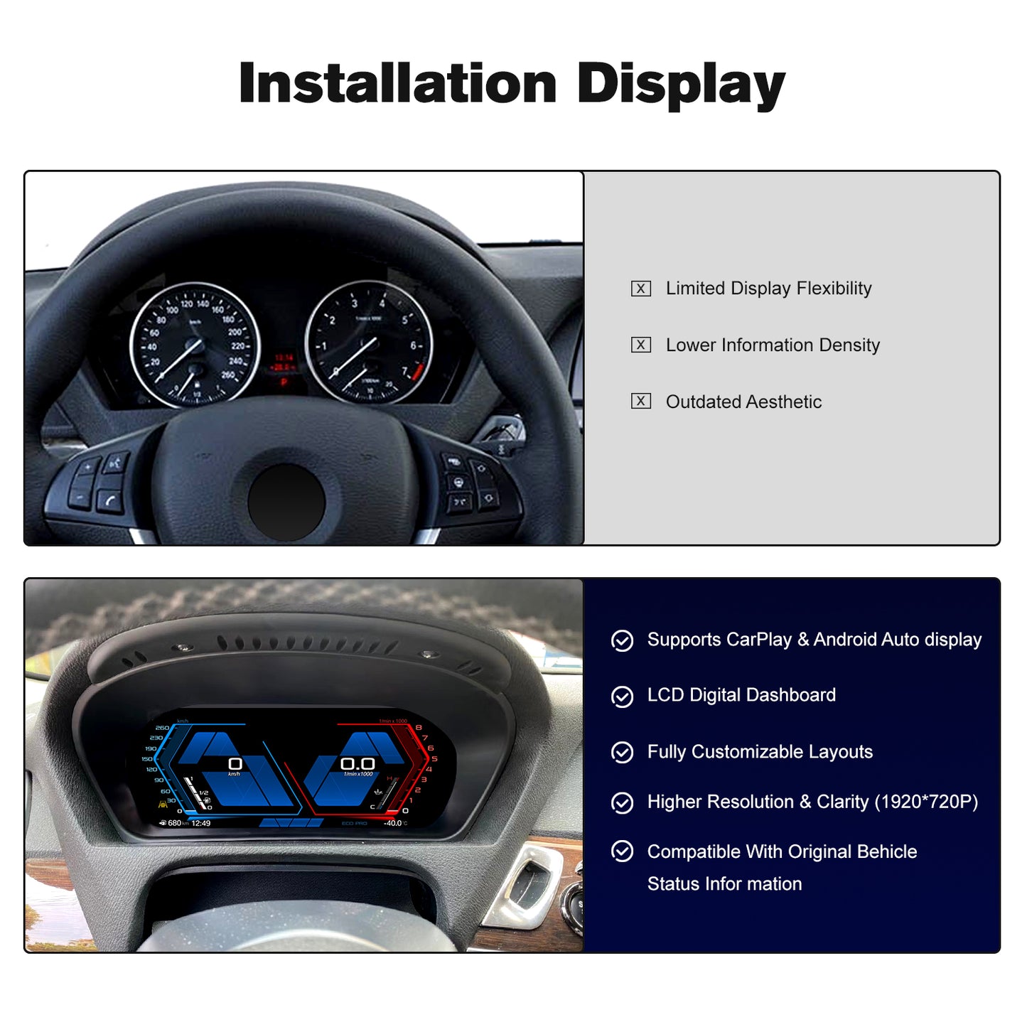 12.3" LCD Cluster Digital Dashboard For BMW X5/X6 E70/E71