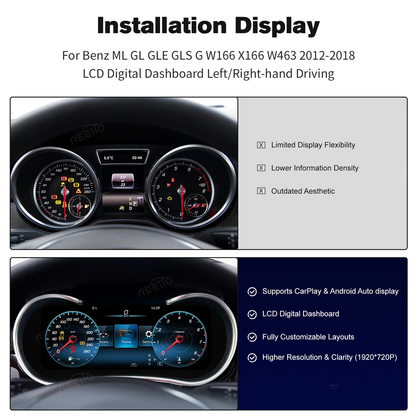12.3" LCD Cluster Digital Dashboard For Mercedes Benz ML/GL/GLE/GLS/G