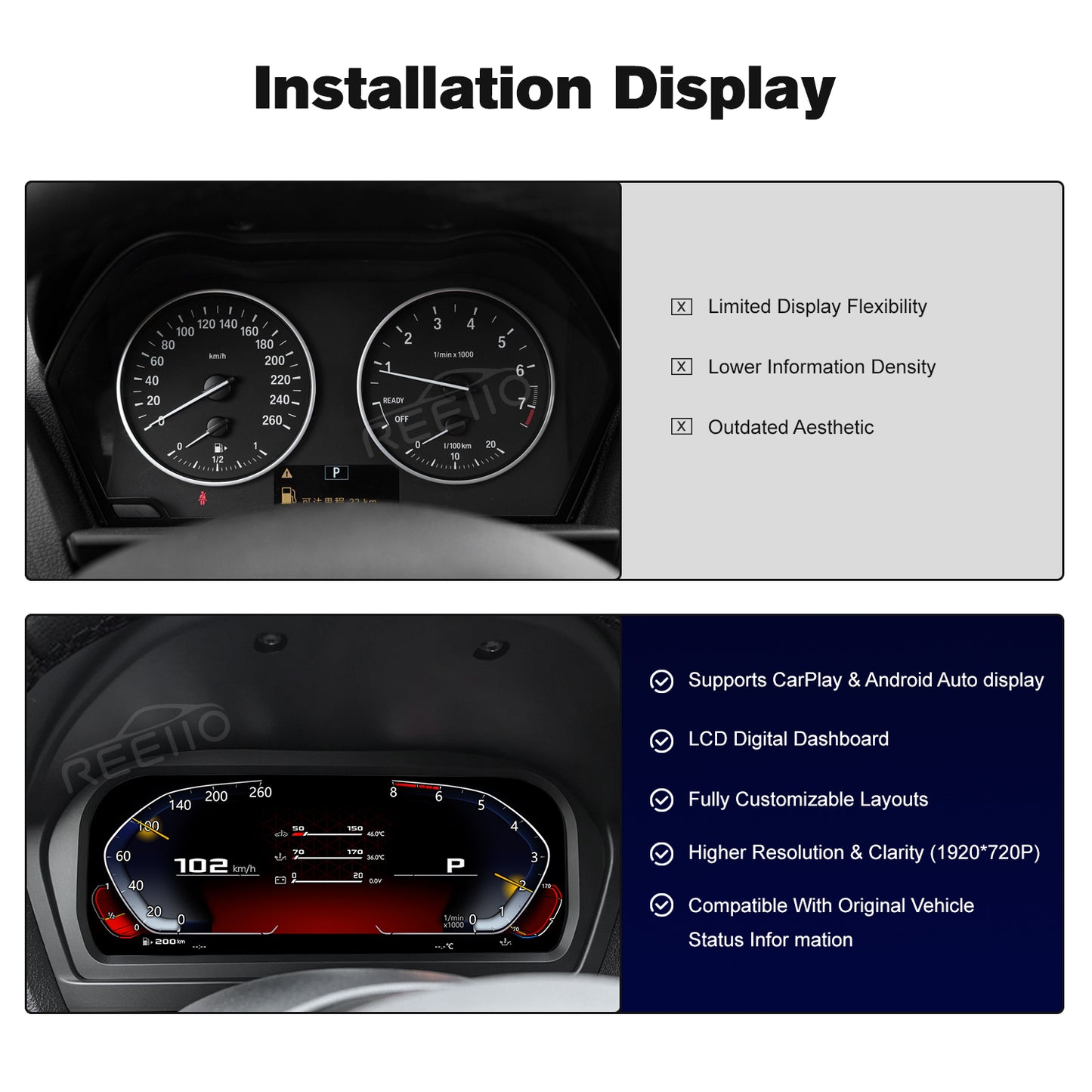 10.25" LCD Cluster Digital Dashboard For BMW 1/2 Series F20 F23