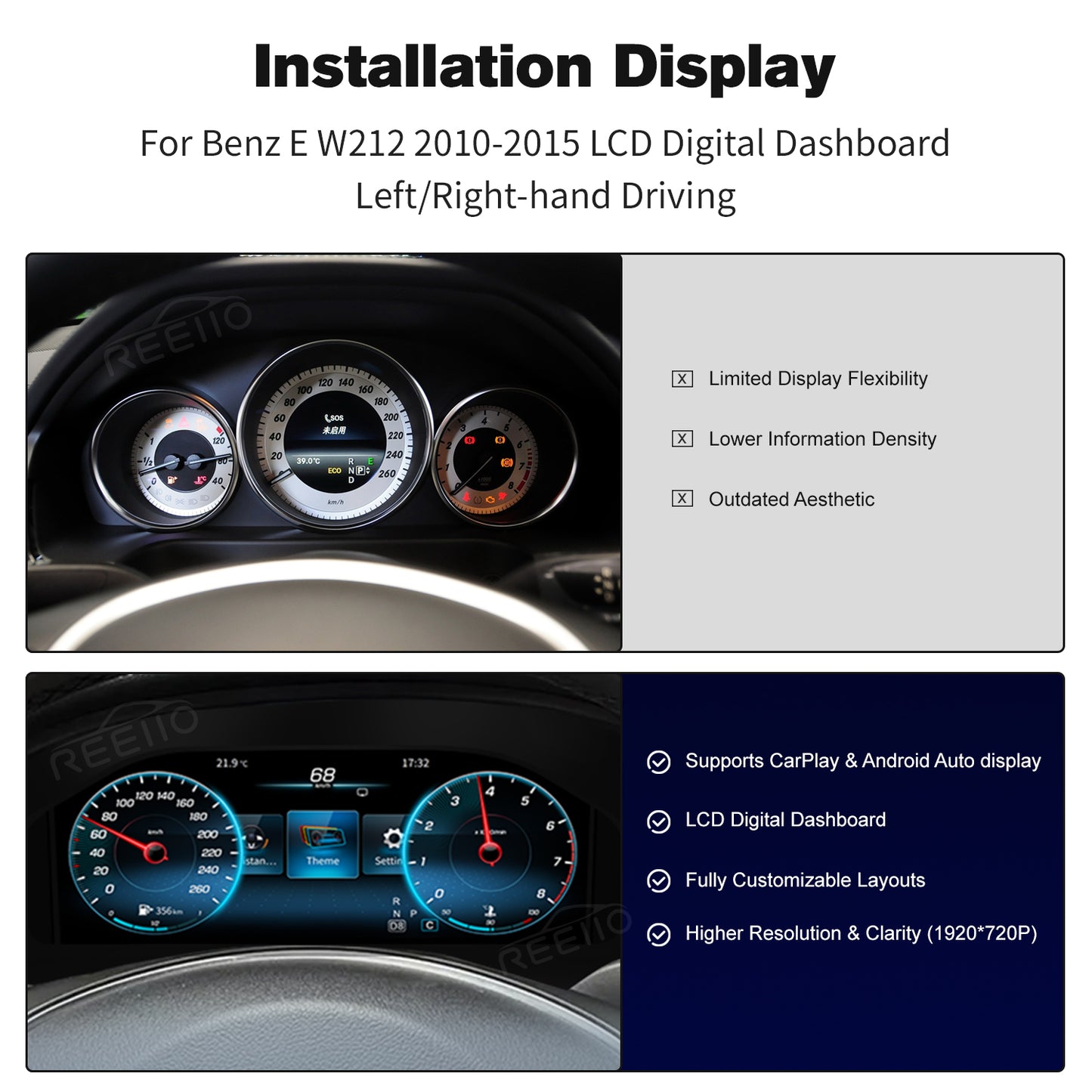 12.3" LCD Cluster Digital Dashboard For Mercedes Benz E-class W212