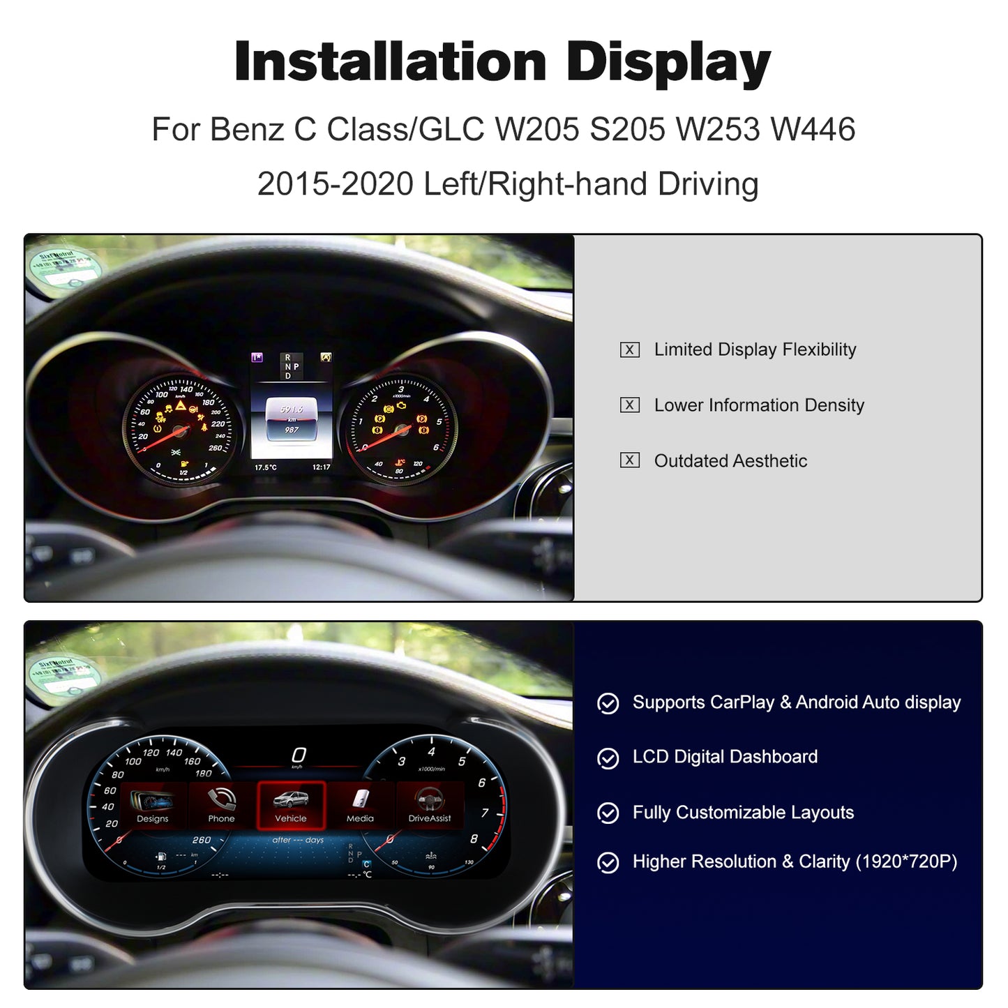 12.3" LCD Digital Dashboard For Mercedes Benz GLC C-Class