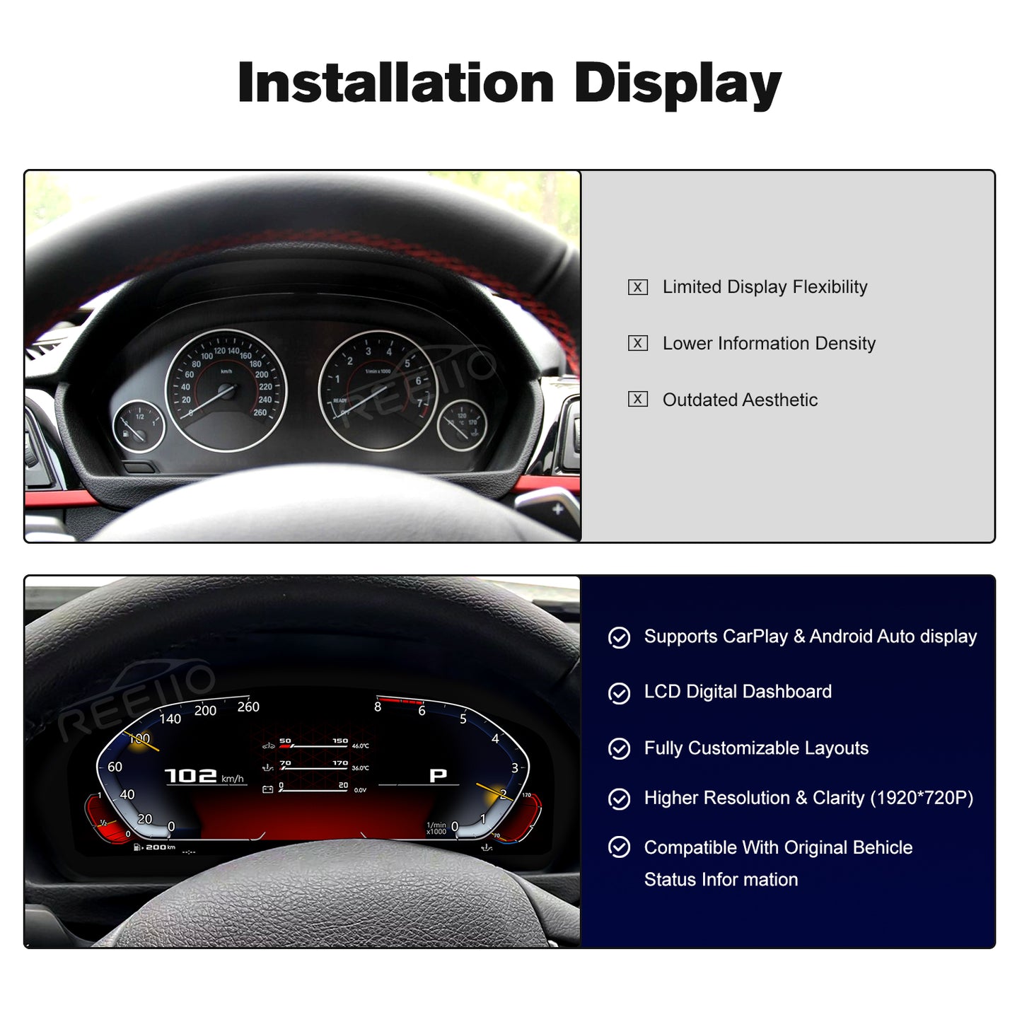 12.3" LCD-Kombiinstrument für BMW F30/F31