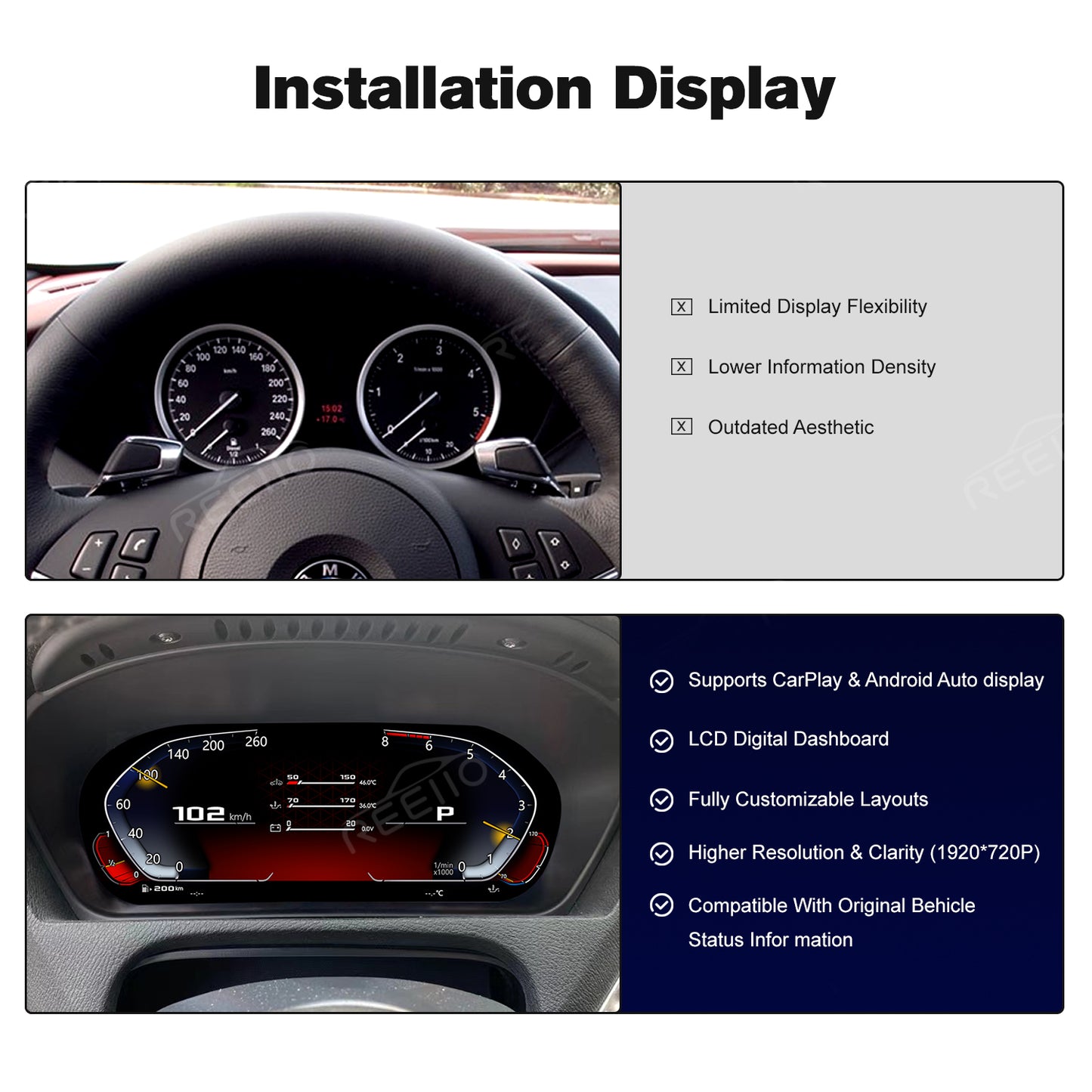 Tableau de bord numérique LCD 12,3" pour BMW X5/X6 E70/E71