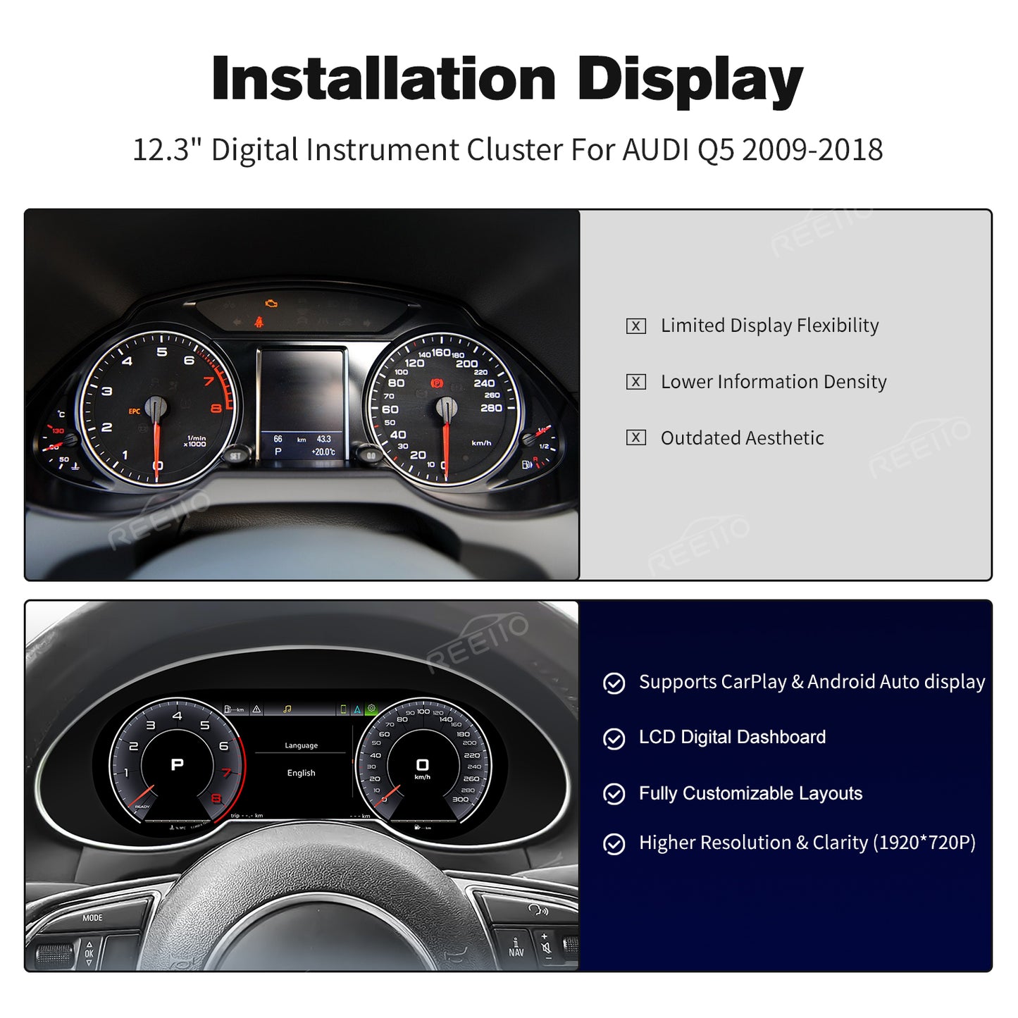 12.3" LCD Cluster Digital Dashboard For Audi Q5