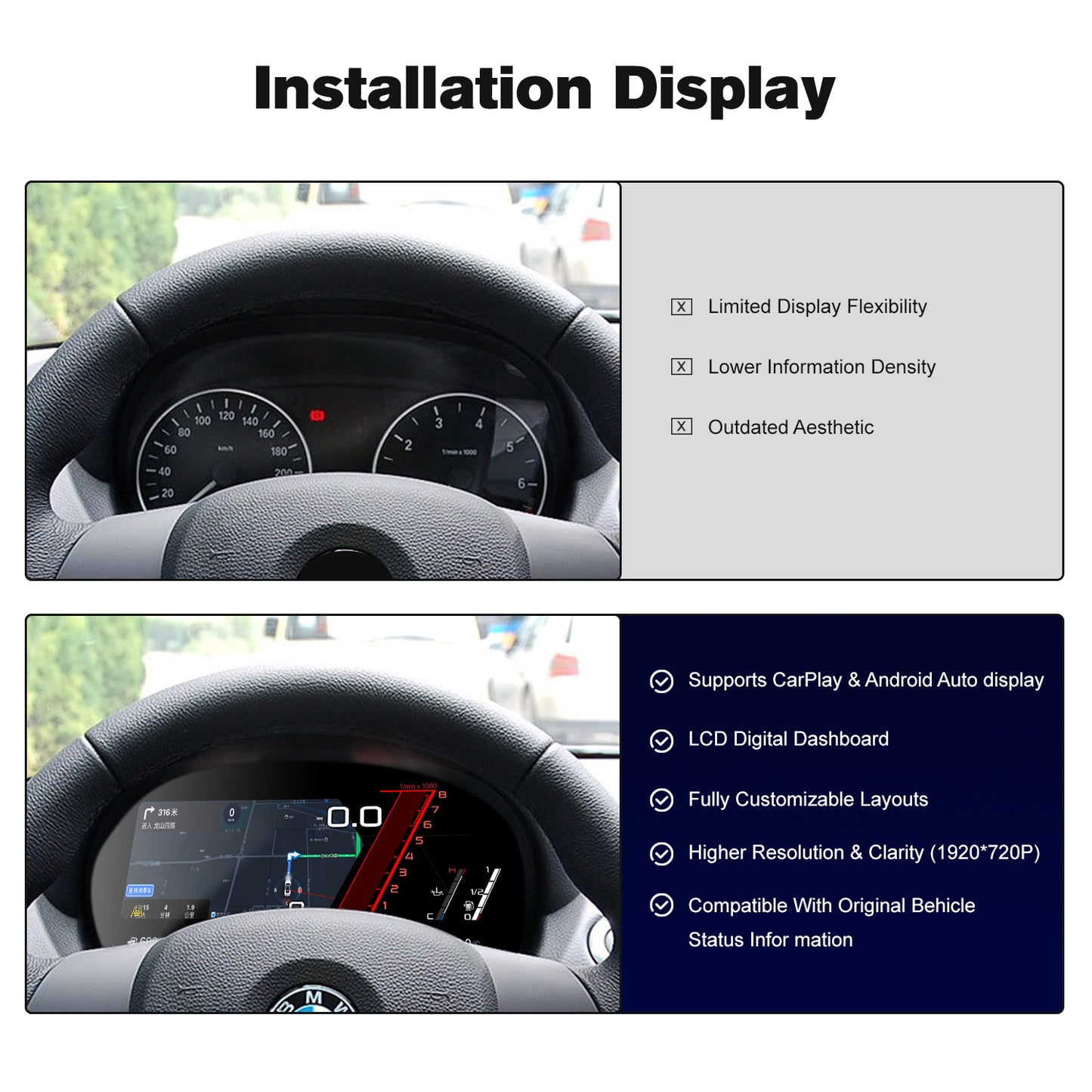12.3" LCD Cluster Digital Dashboard For BMW 1 Series E87