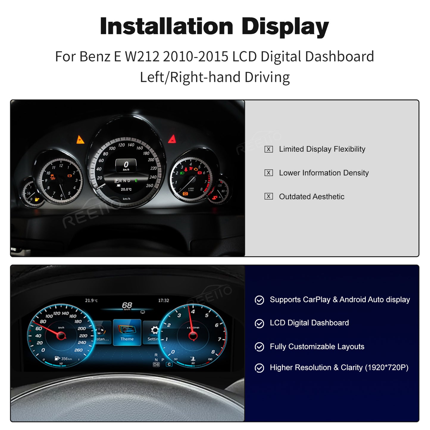 12.3" LCD Cluster Digital Dashboard For Mercedes Benz E-class W212/C207