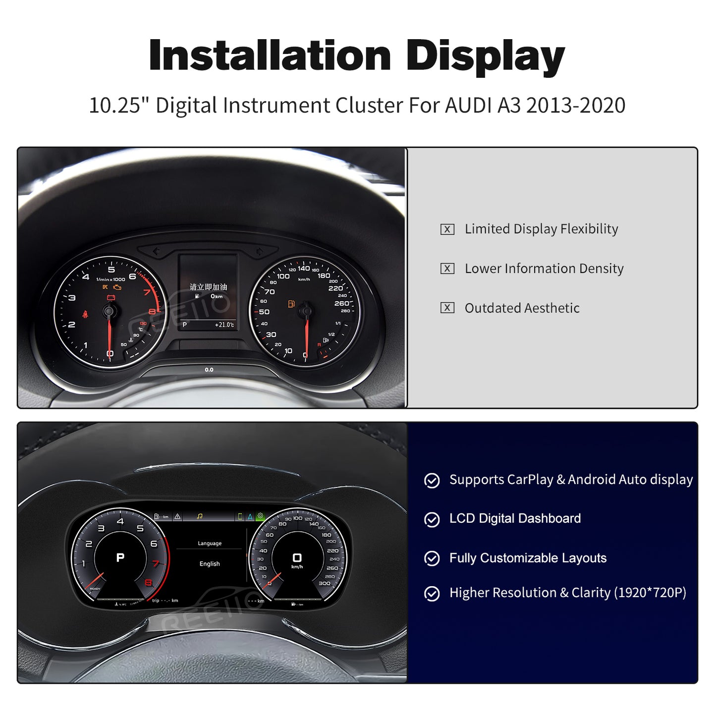 10.25" LCD Cluster Digital Dashboard For Audi A3