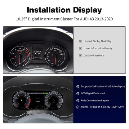 10.25" LCD Cluster Digital Dashboard For Audi A3