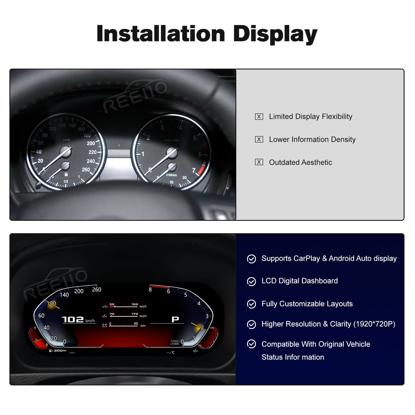 12.3" LCD-Kombiinstrument Digitales Armaturenbrett für BMW 5er/6er/7er F10