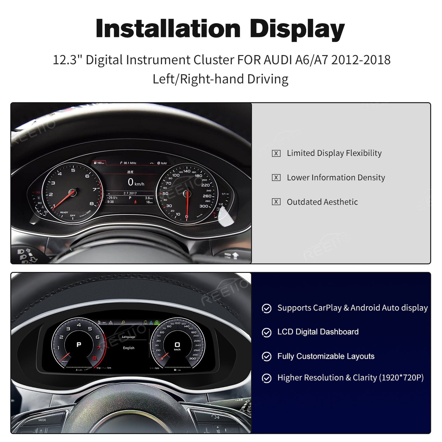 12.3" LCD Cluster Digital Dashboard For Audi A6/A7