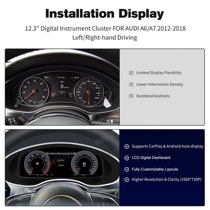 12.3" LCD Cluster Digital Dashboard For Audi A6/A7