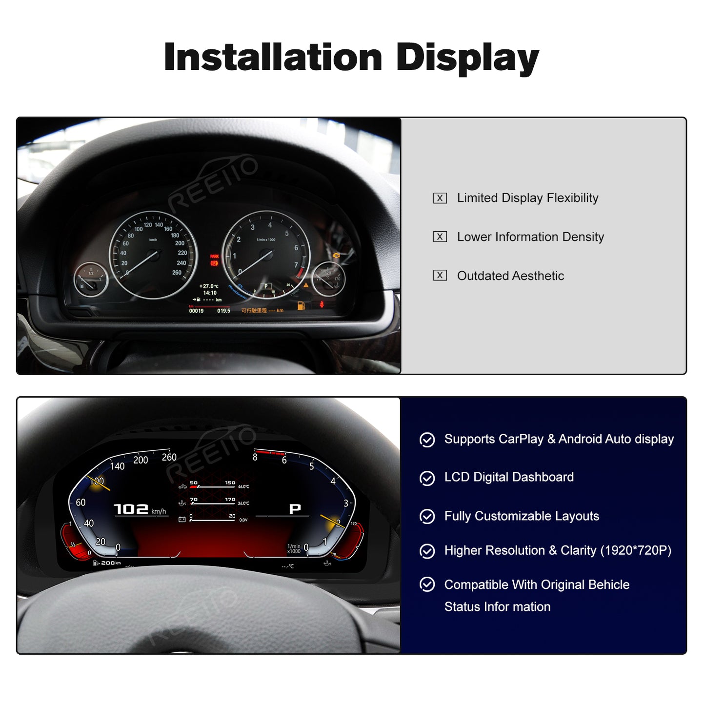 12.3" LCD Cluster Digital Dashboard For BMW 5/6/7 Series F10 F01 F06