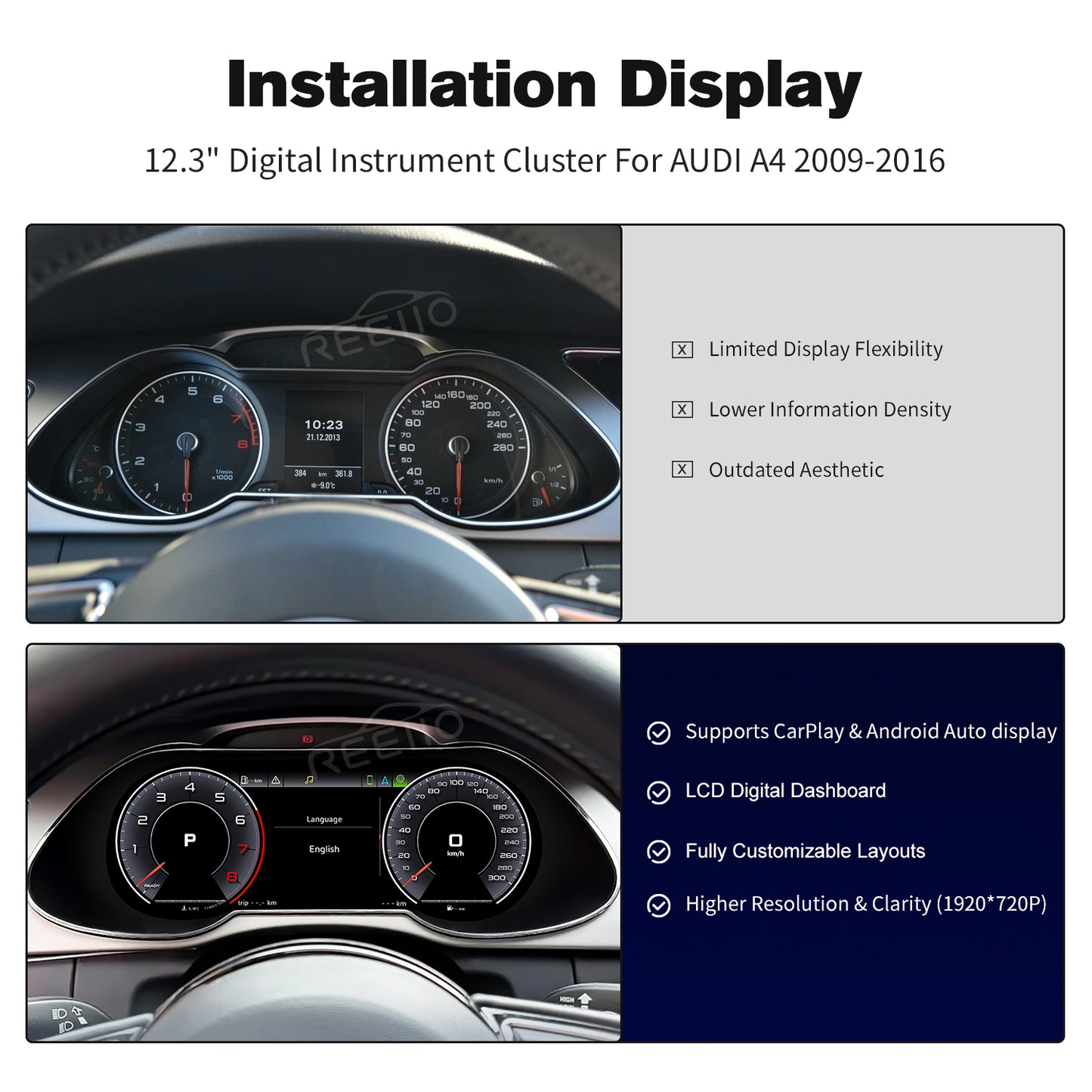 12.3" LCD Cluster Digital Dashboard For Audi A4
