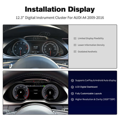 12.3" LCD Cluster Digital Dashboard For Audi A4