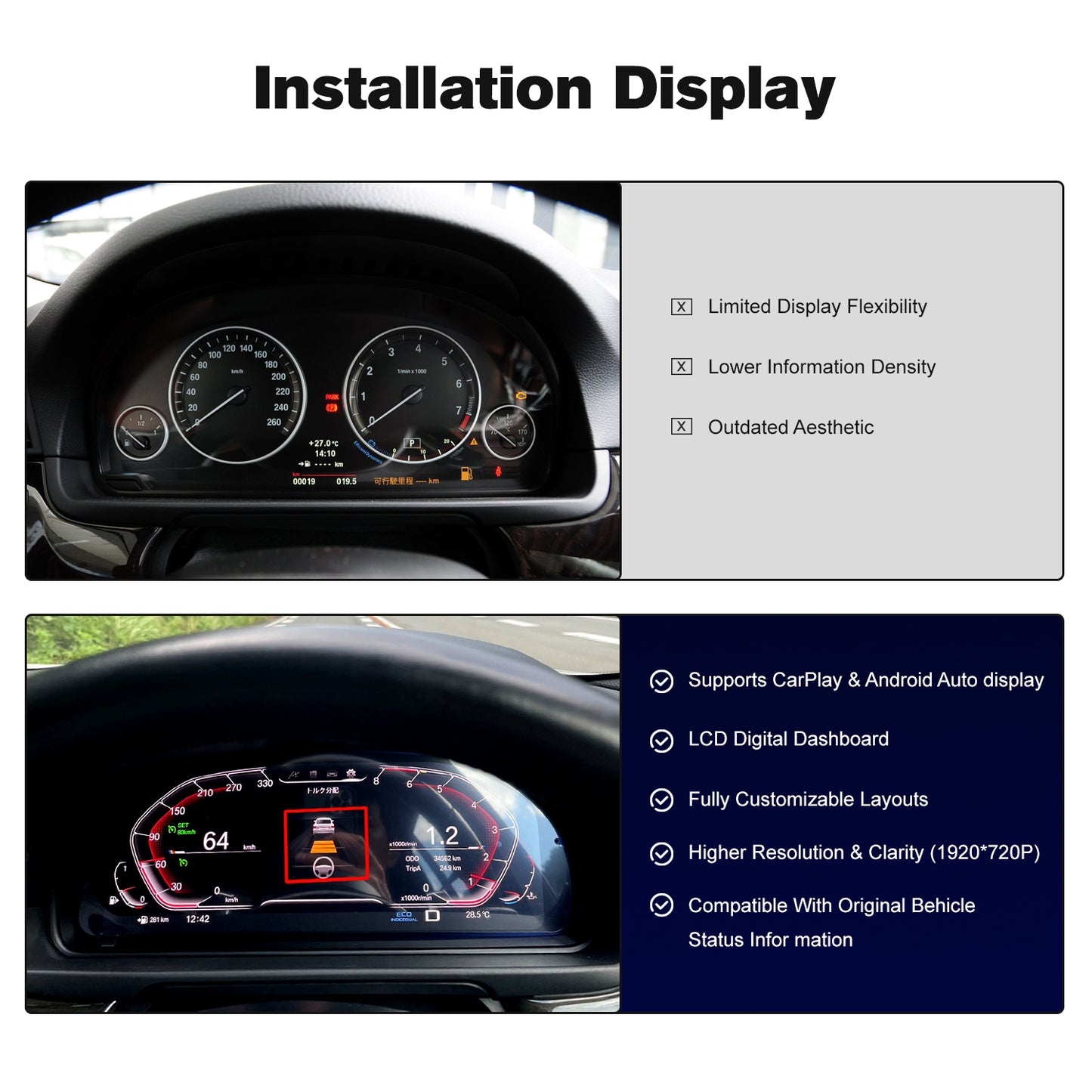 12.3" LCD Cluster Digital Dashboard For BMW 5/6/7 Series F10