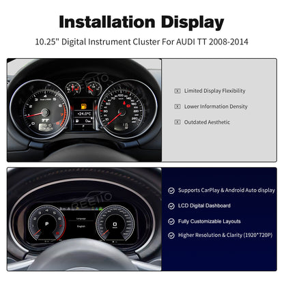 10.25" LCD Cluster Digital Dashboard For Audi TT