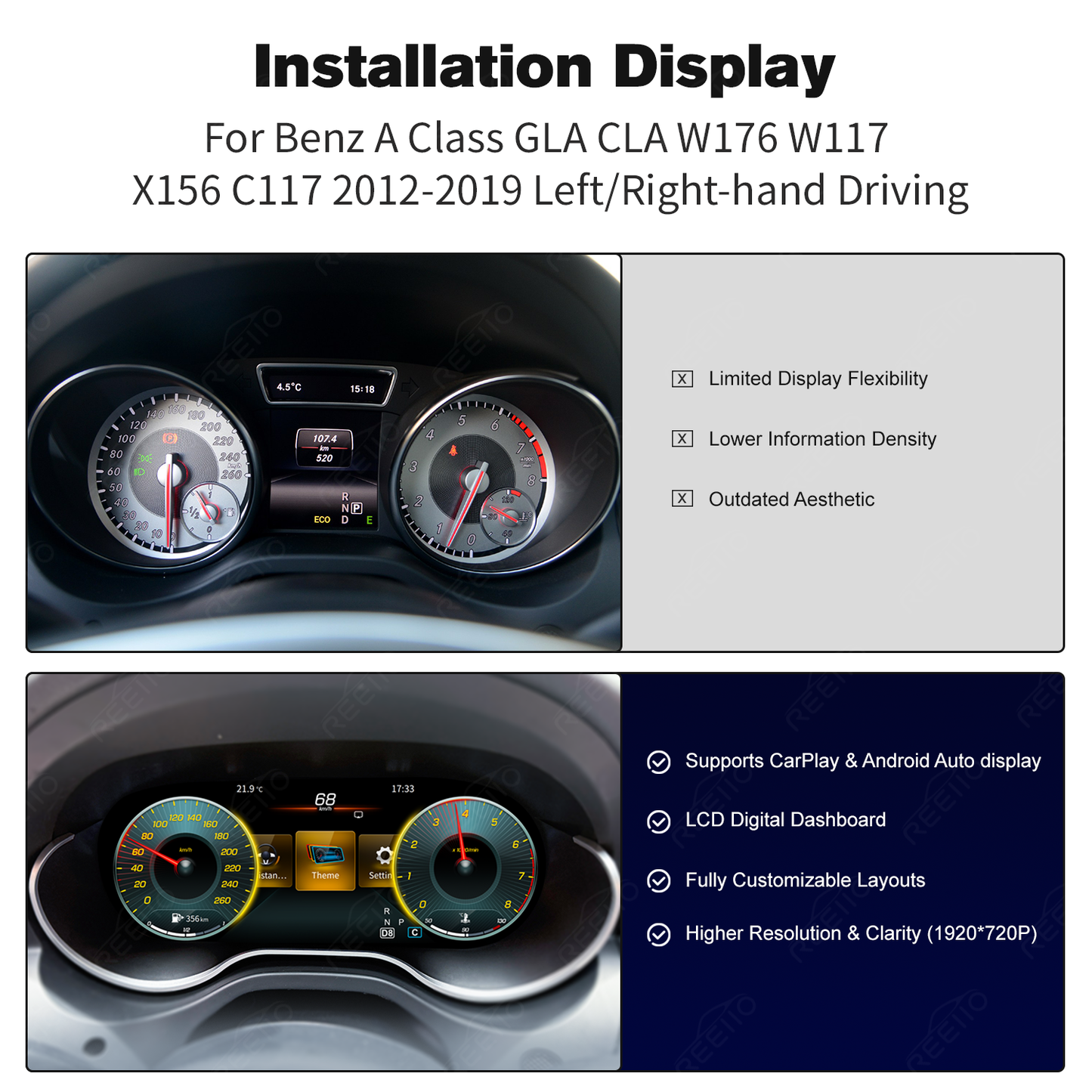 12.3" LCD Cluster Digital Dashboard For Mercedes Benz A/GLA/CLA