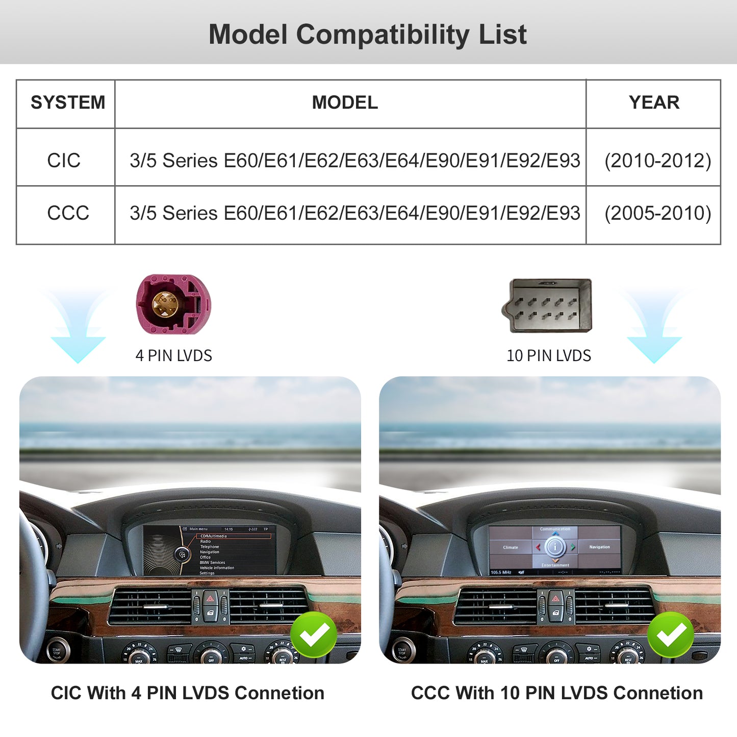 10,25 Zoll kabelloser CarPlay Android Auto Linux Multimedia-Bildschirm, kompatibel mit BMW 3er/5er-Serie E60~E93 (2004-2012)