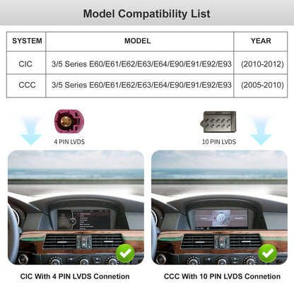 10,25 Zoll kabelloser CarPlay Android Auto Linux Multimedia-Bildschirm, kompatibel mit BMW 3er/5er-Serie E60~E93 (2004-2012)