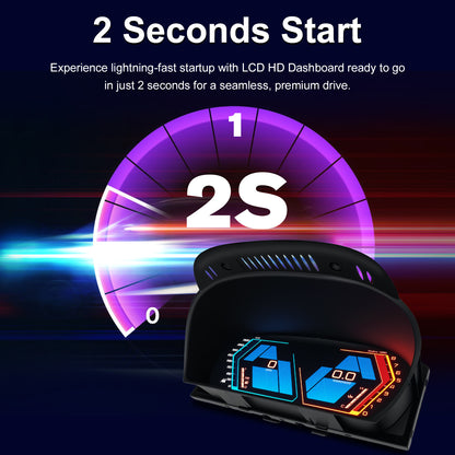 12.3" LCD Cluster Digital Dashboard For BMW 5 Series E60