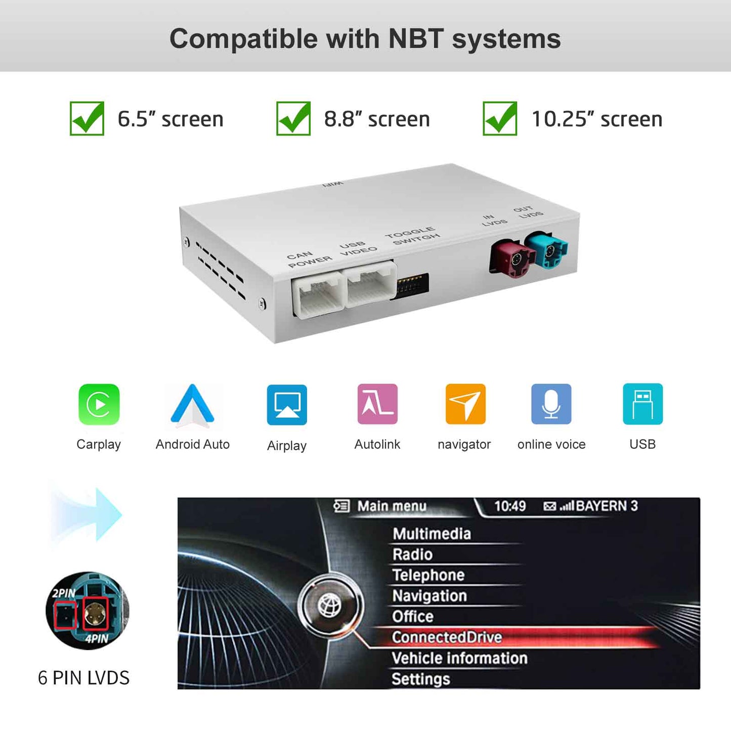 Kabellose CarPlay Android Auto-Nachrüstung, kompatibel mit dem BMW/MINI NBT CIC-System